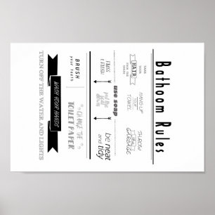 Affiches règles de la salle de bain