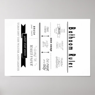 Affiches règles de la salle de bain