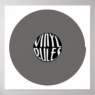 Affiches Règles de vinyle