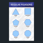 Affiches Regular Polygons<br><div class="desc">Regular Polygons</div>