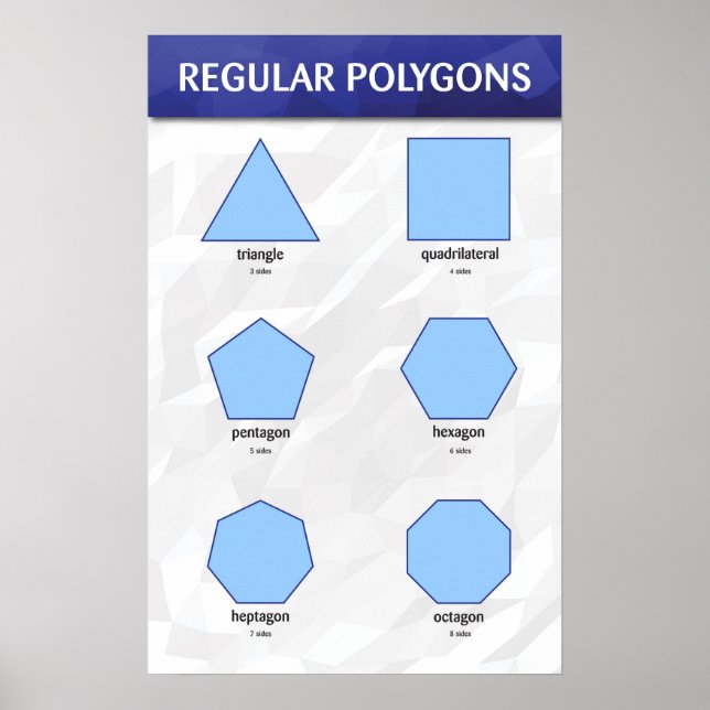 Affiches Regular Polygons (Devant)