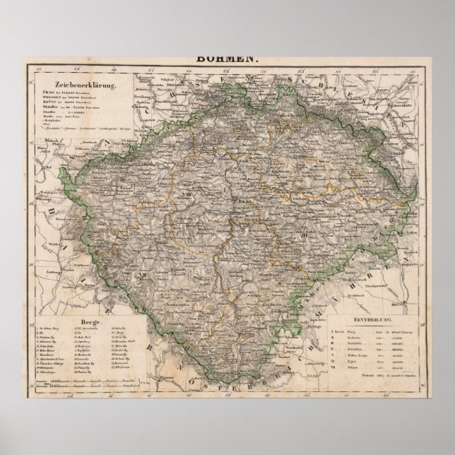 Affiches République tchèque 2 (Devant)