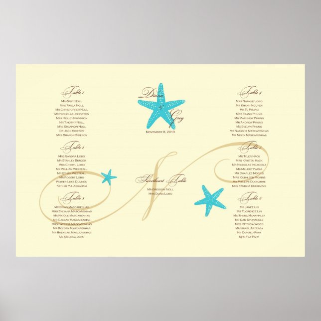 Affiches ***RÉSERVÉ POUR Diana+Greg 36x24*** (Devant)