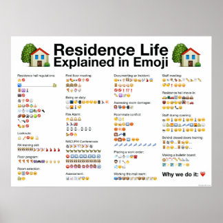 Affiches Residence Life Expliqué dans l'affiche Emoji