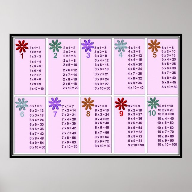 Affiches Retour à l'école - (Devant)