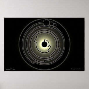 Affiches Rétrogradation de l'ordre ptolémaïque