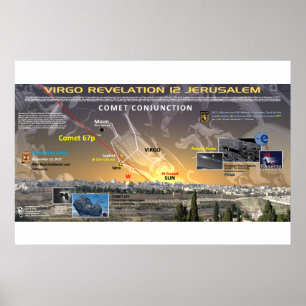 Affiches Révélation 12 Signe - Comète 67p 3