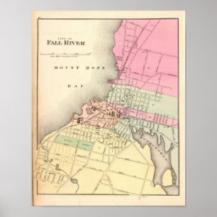 Affiches Rivière Fall