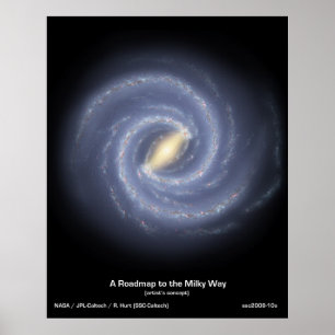 Affiches Road map to our Galaxy in the Milky Way