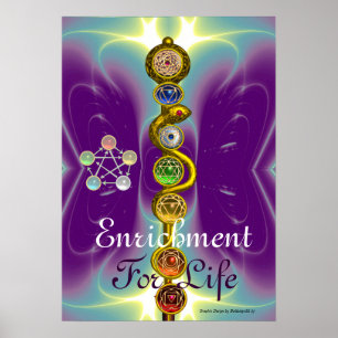AFFICHES RODE D'ASCLEPIUS 7 CHAKRAS, YOGA, ÉNERGIE SPIRITUE