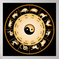 Roue chinoise Zodiac