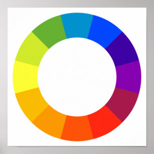 Affiches Roue chromatique III