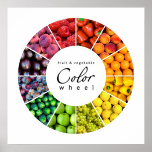 Affiches Roue couleur fruits et légumes (12 couleurs)
