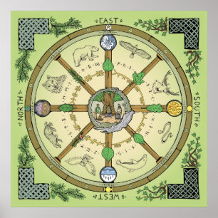 Affiches Roue de l'année