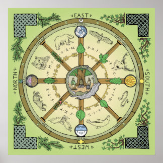 Affiches Roue de l'année