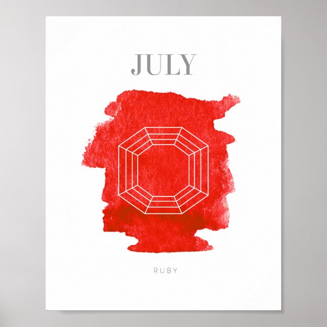 Affiches Ruby Birthstone juillet (Devant)