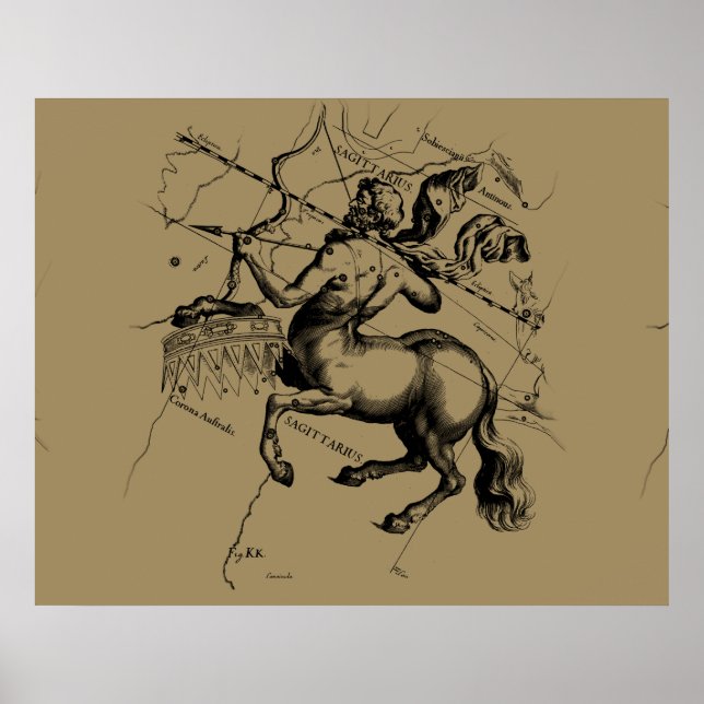 Affiches Sagittarius Constellation Hevelius 1690 Engraving (Devant)