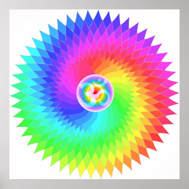 Affiches Sahasrara Le Chakra de la Couronne (Devant)