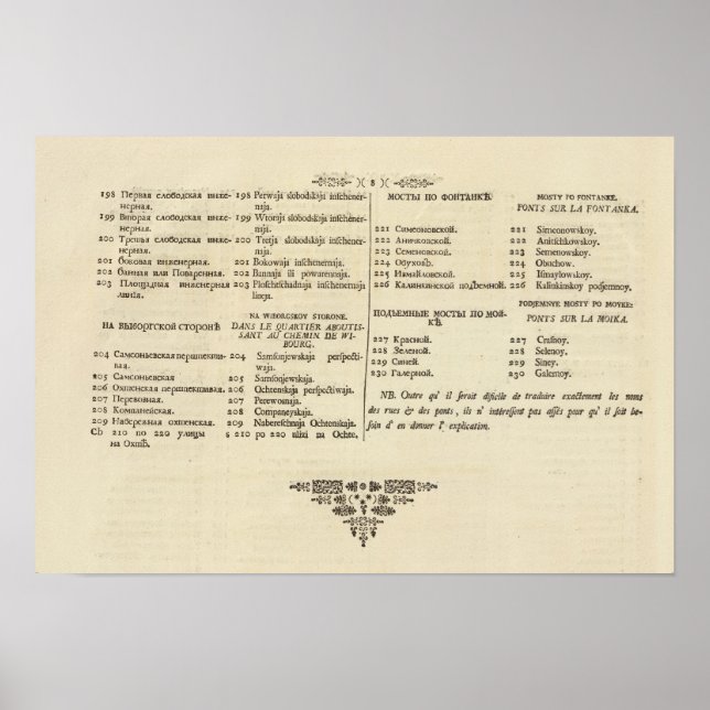 Affiches Saint-Pétersbourg, Russie Titre Page Index Page 3 (Devant)