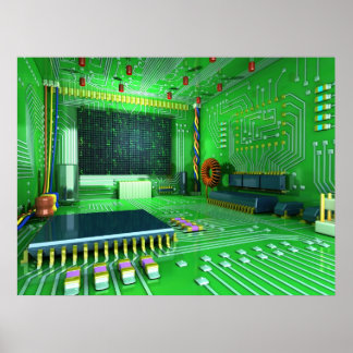 Affiches Salle cybernétique
