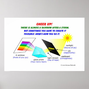 Affiches Saluez-vous, il y a toujours un arc-en-ciel après 