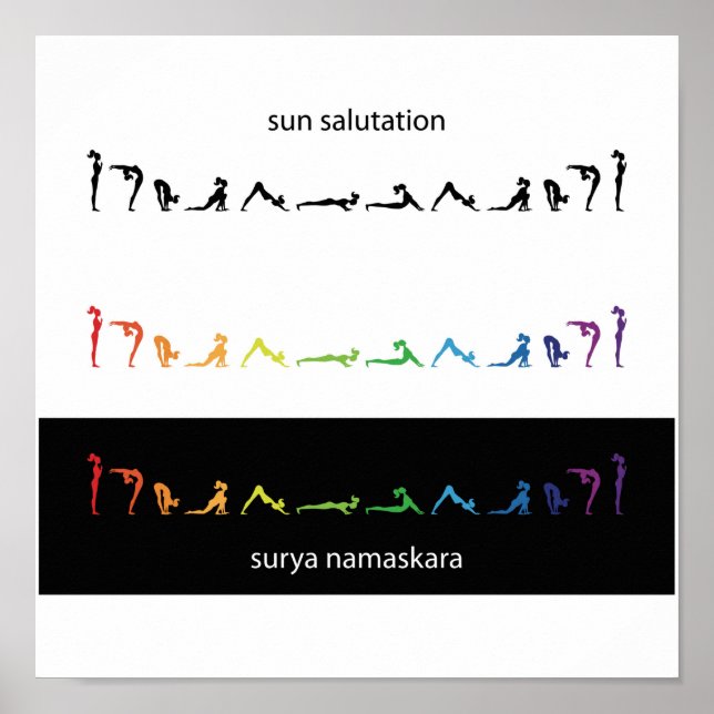 Affiches salutation soleil chakra système yoga yogi zen aur (Devant)