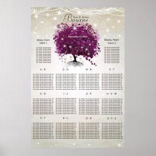 Affiches Sangria Vin Purple Carbone Feutre Arbre Siège Grap