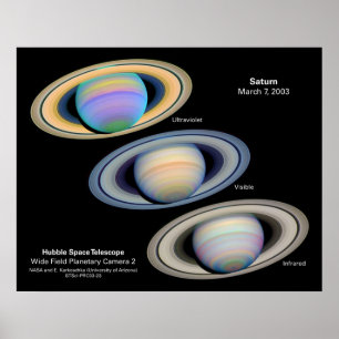 Affiches Saturne de la planète vue à différentes longueurs 