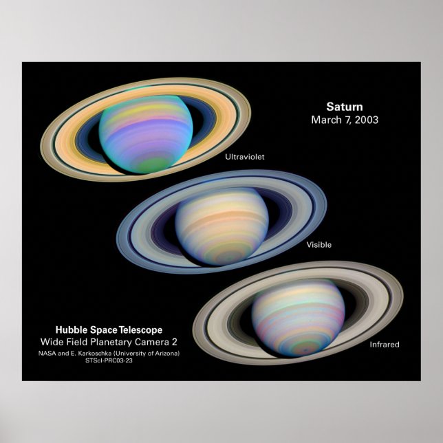 Affiches Saturne de la planète vue à différentes longueurs  (Devant)