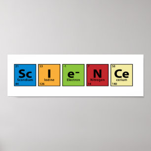 Affiches Science