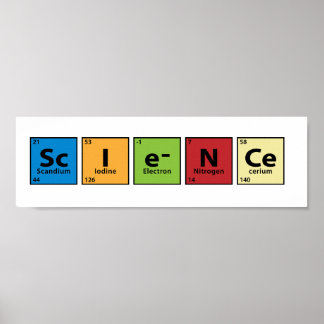 Affiches Science