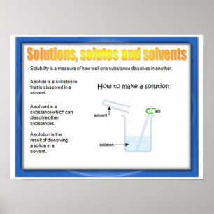 Affiches Science, Chimie, Solutions, Solutes, Solvants