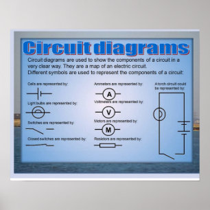Affiches Science, Électricité, diagrammes de circuits