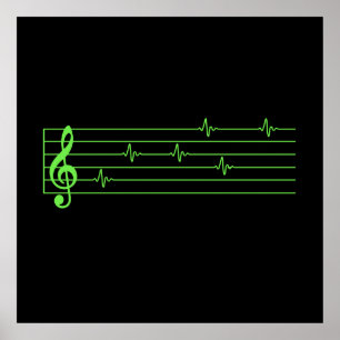 Affiches Score de musique d'ECG