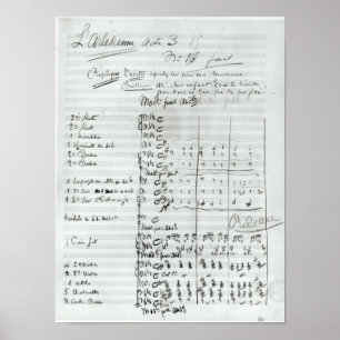Affiches Score manuscrit de la Loi III