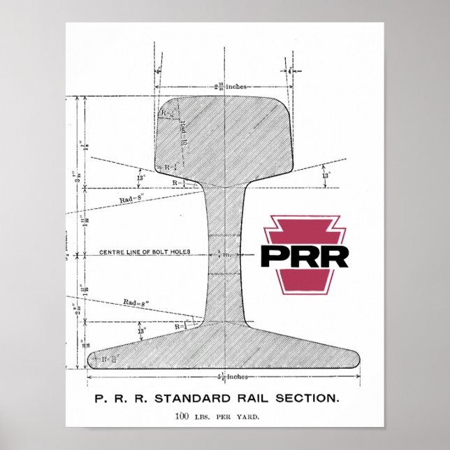 Affiches Section ferroviaire de Pennsylvanie (Devant)