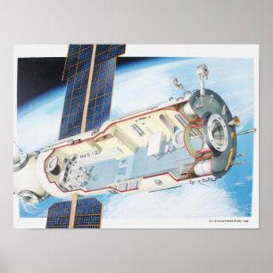 Affiches Section transversale de la station spatiale à éner