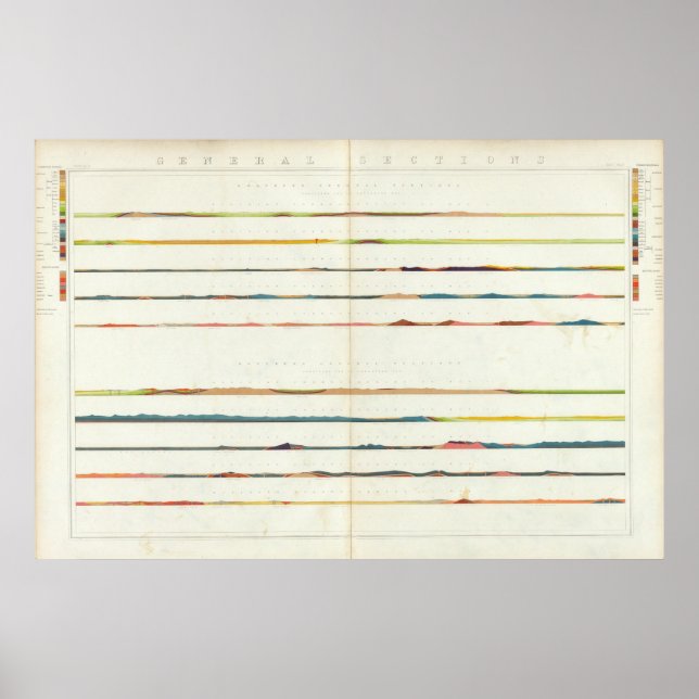 Affiches Sections générales (Devant)