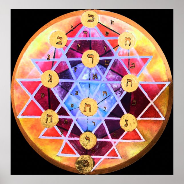 Affiches Sephirot (Devant)