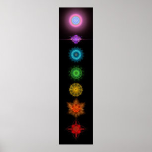 Affiches Sept chakras