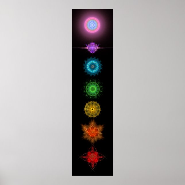 Affiches Sept chakras (Devant)