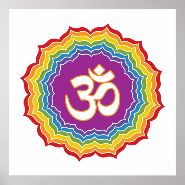 Affiches Sept couleurs chakras (Devant)