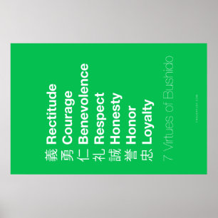 Affiches Sept vertus du Bushido