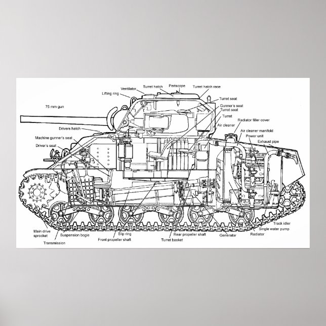 Affiches Sherman Tank (Devant)