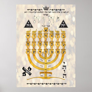 Affiches Shevitti with the Hebrew Letters