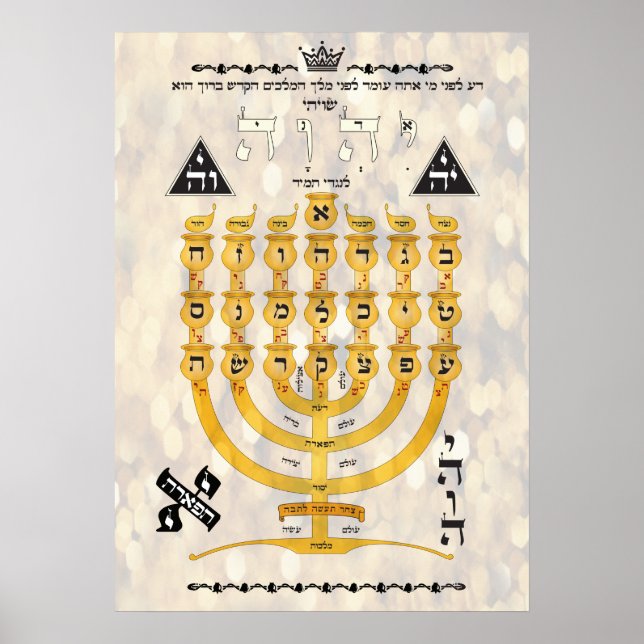 Affiches Shevitti with the Hebrew Letters (Devant)