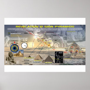 Affiches Signal Apocalypse 12 - Alignement Pyramide