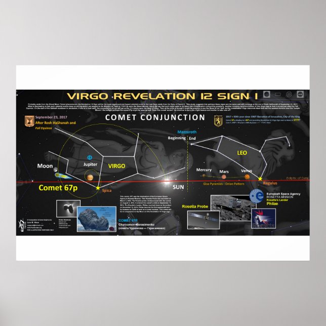 Affiches Signal Apocalypse 12 - Comète 67p 1 (Devant)