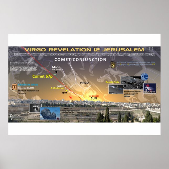 Affiches Signal Apocalypse 12 - Comète 67p 3 (Devant)