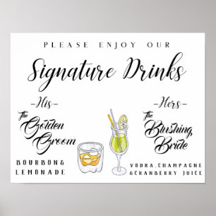 Affiches Signature personnalisée Signal boisson